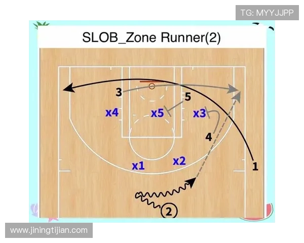 杭州篮球队战术解析与对手对比深度剖析 杭州篮球队战术解析与对手对比深度剖析