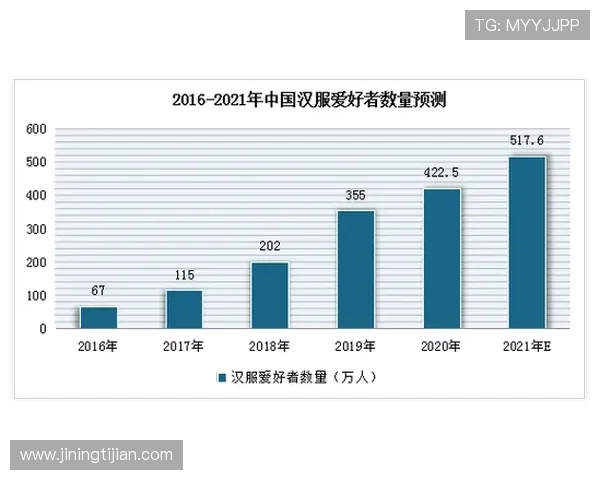 杭州篮球队近期状态分析与表现评估数据解读