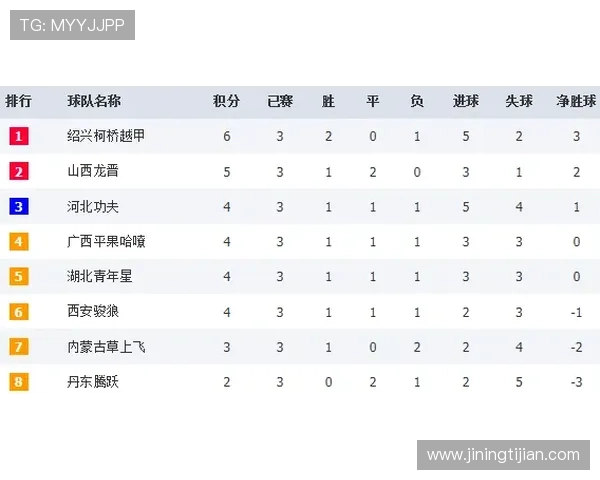 杭州排球队以85分领跑精英赛积分榜展现强大实力